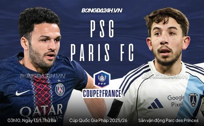 Hình ảnh minh họa quyền truy cập dữ liệu cá nhân tại 89bet1 nhà cái